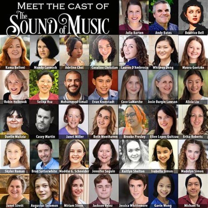 The Sound of Music - Cast, Ages, Trivia