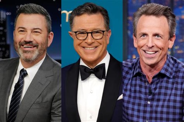 TV Show Hosts Born in England