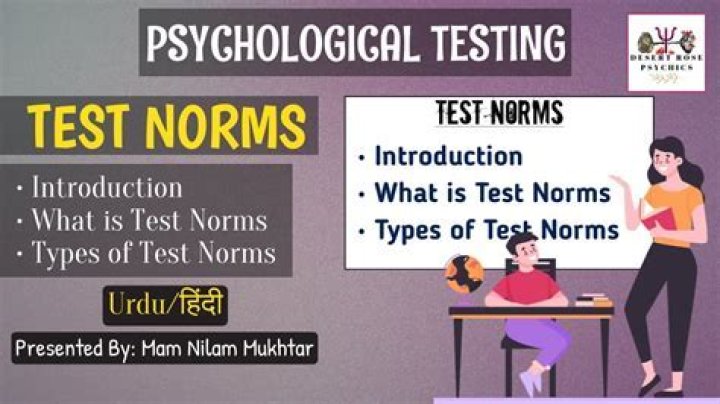 What are norms in psychology?