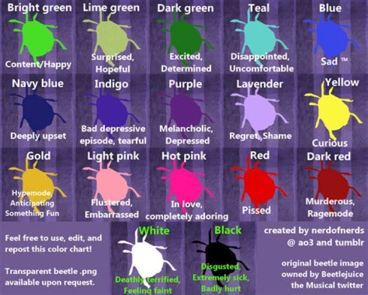 What color is Beetlejuice’s hair?