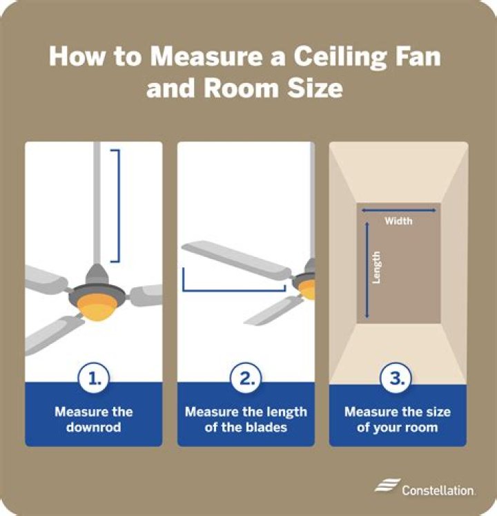 What color should ceiling fan be?
