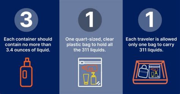 What does 311 stand for?