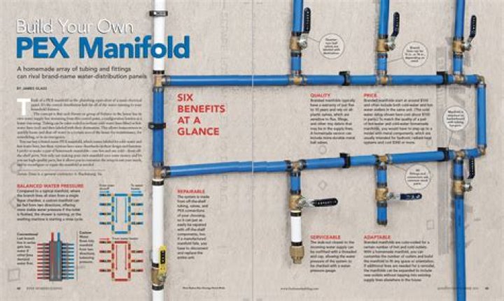 What does a PEX manifold do?