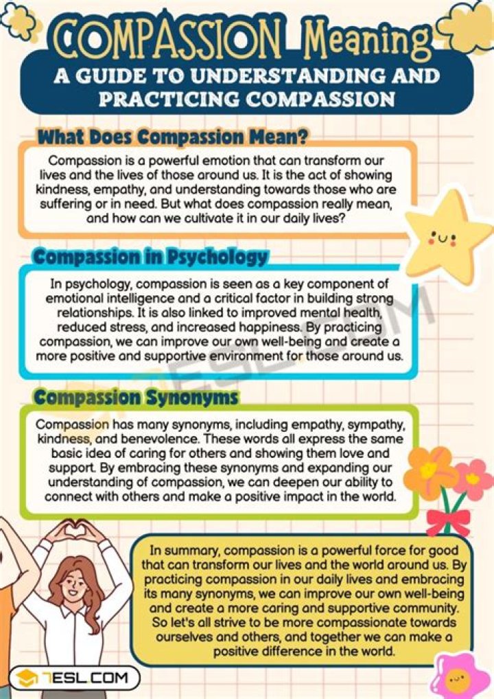 What does compassion flower smell like?