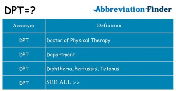 What does DPT mean in retail?