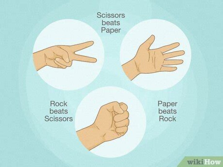 What does Roshambo mean?