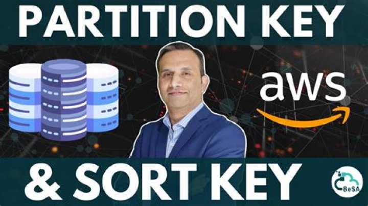 What is an AWS partition?
