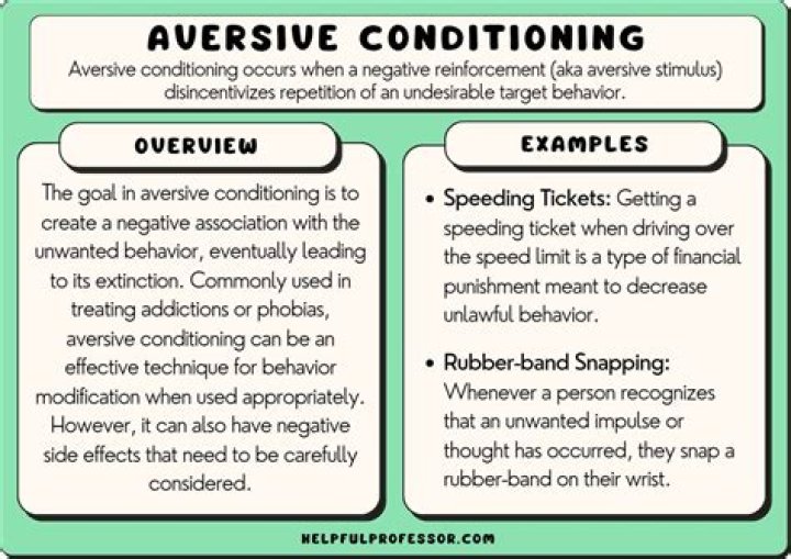 What is aversive conditioning used for?