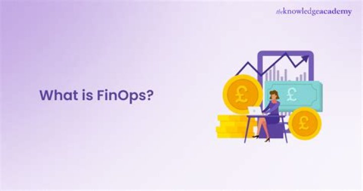 What is Finop?
