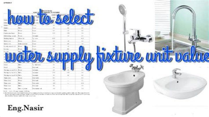 What is fixture note in shipping?