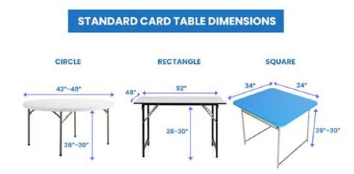 What is standard card table size?