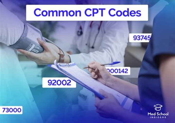 What is the CPT code for fractional D&C?