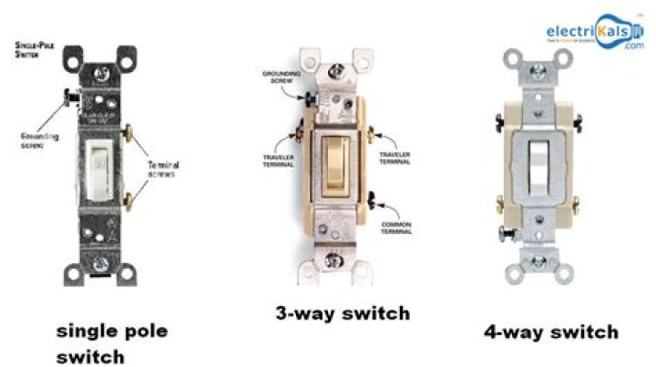 What is the difference between a single pole switch and a 3 way switch?