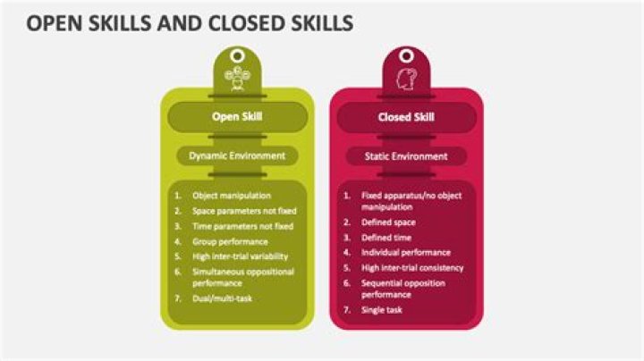 What is the difference between an open and closed skill?