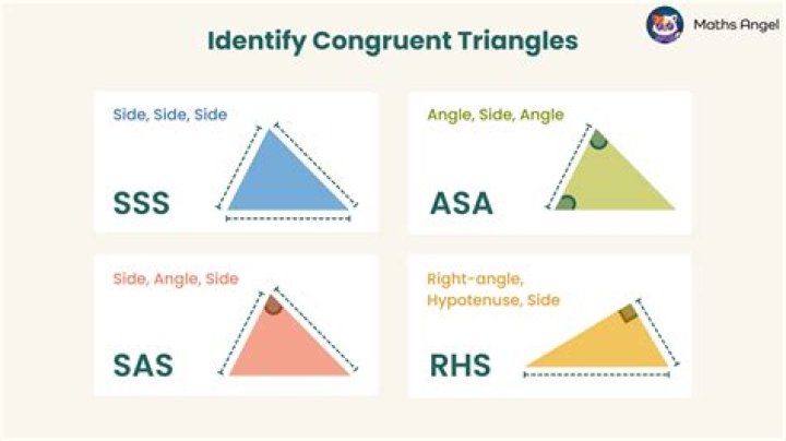 What is the difference between ASA and AAS in geometry?