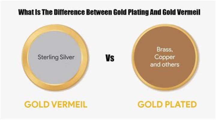 What is the difference between gold and golden?