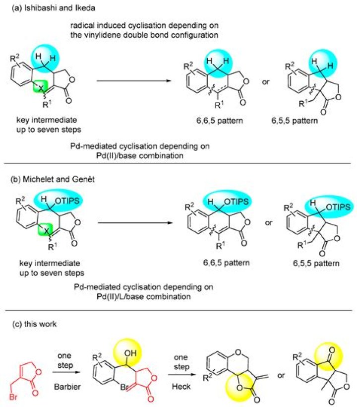 What is the formula for Diphosphorus Tetrabromide?
