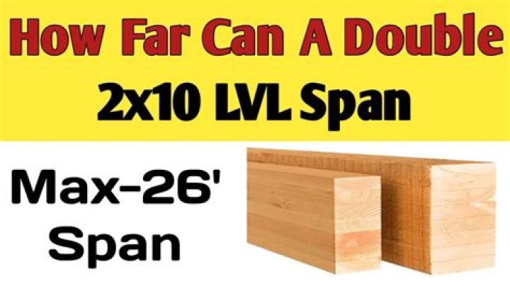 What is the max span for a 2×6?
