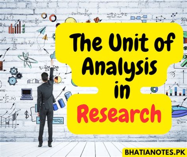 What is the unit of analysis in research methods?
