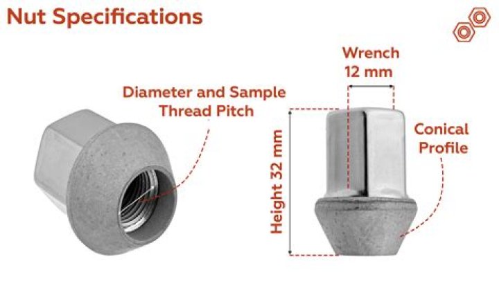 What size are Honda lug nuts?