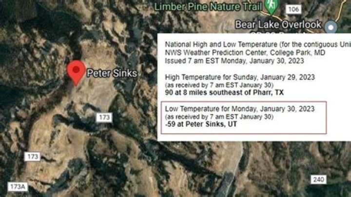 Where Is Peter North Now?