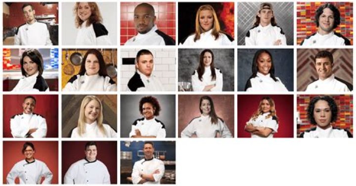 
Which contestants made it to the final 2 on Hell’s Kitchen Season 21? Challenges, eliminations, and more explored 
