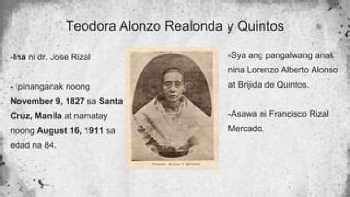 Who are Bea Alonzos Parents? Bea Alonzo Biography, Parents Name, Nationality and More