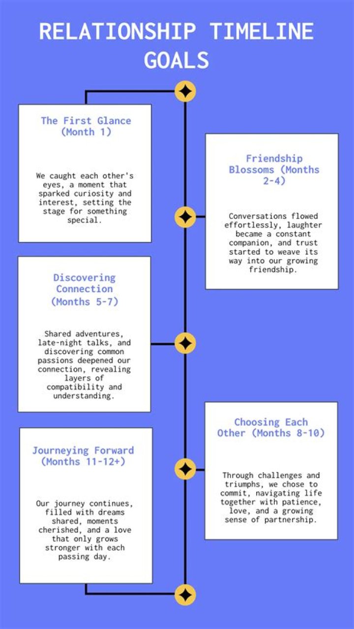 
Who Is Keiynan Lonsdale Partner? Dating History And relationship Timeline 
